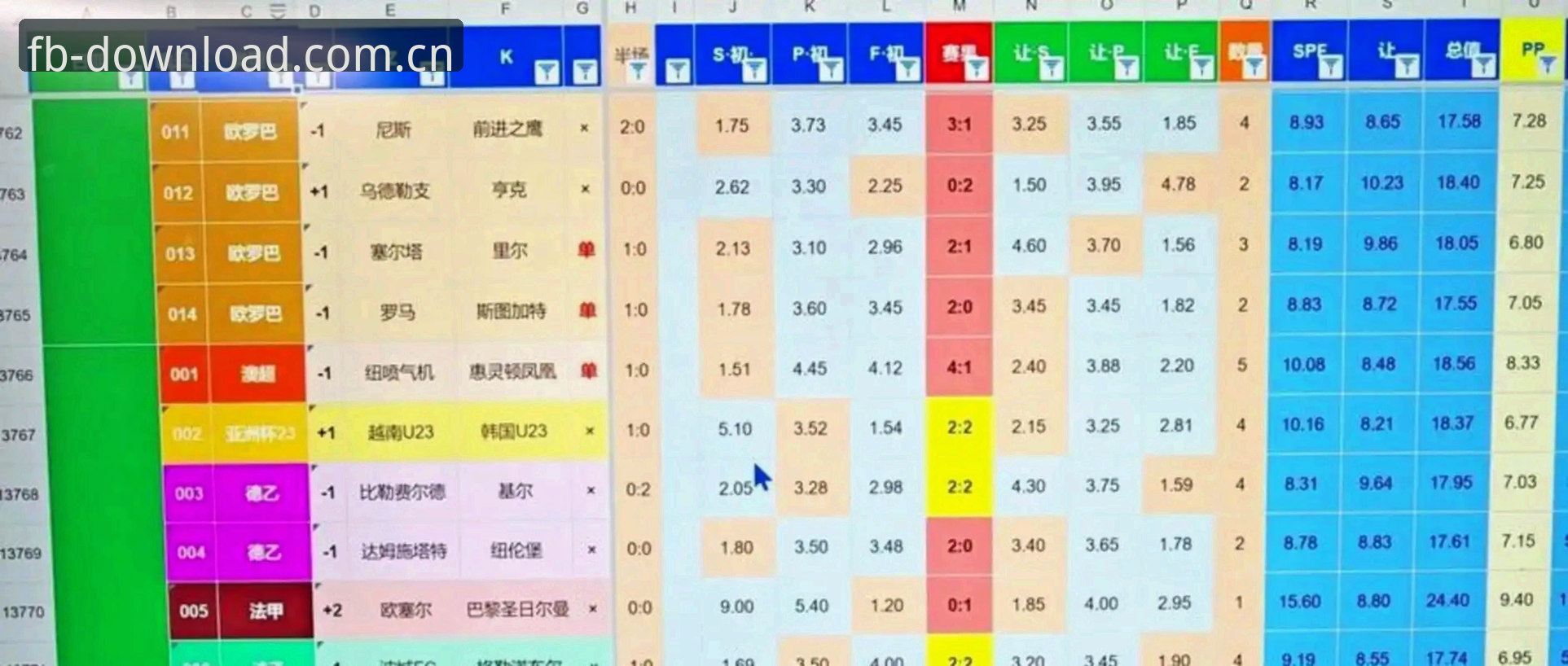 2030世界杯扩军至66队操作教程：Fb体育平台带你看懂中国男足的机会与挑战
